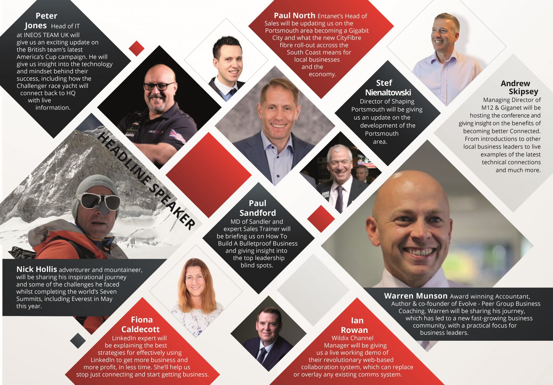 Connected Solent Speakers