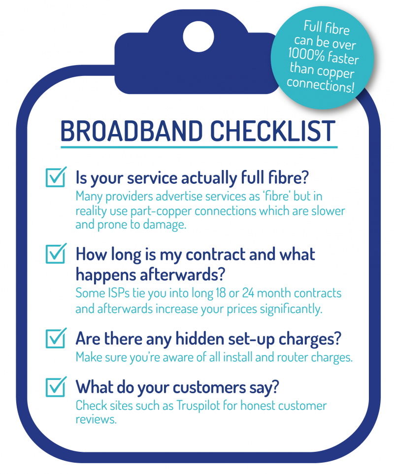 Broadband Checklist